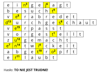 Partizip II czasowniki rozdzielnie i nierozdzielnie złożone rozwiązanie