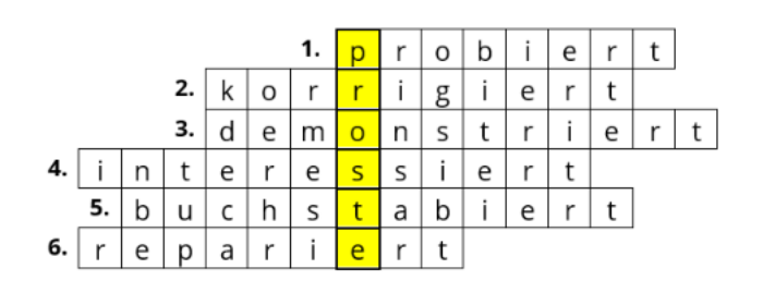 -ieren krzyzówka rozwiązanie